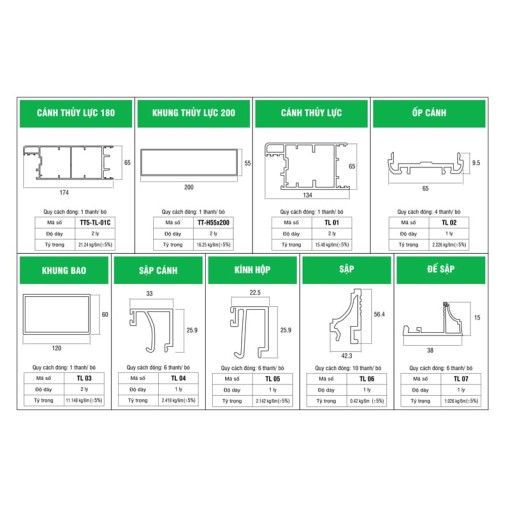 Lợi ích của cửa nhôm thủy lực cho biệt thự tại xã Bắc Hồng,Đông Anh,Hà Nội