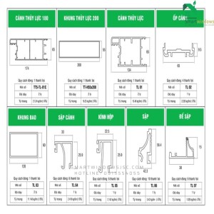 Cửa Nhôm Thủy Lực Phường Thanh Liệt – Giải Pháp Sang Trọng Và Bền Đẹp